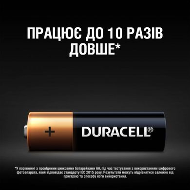 Батарейка Duracell LR06 MN1500 1x(4+1) шт.
