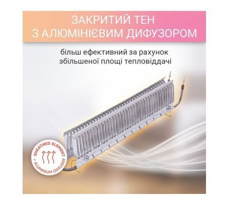 Електроконвектор Atlantic F119 CMG TLC/M2 1500W з комплектом підставок