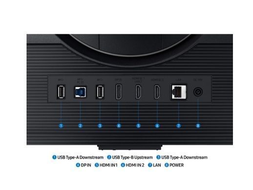 Монитор SAMSUNG LS32DG700EZXUA