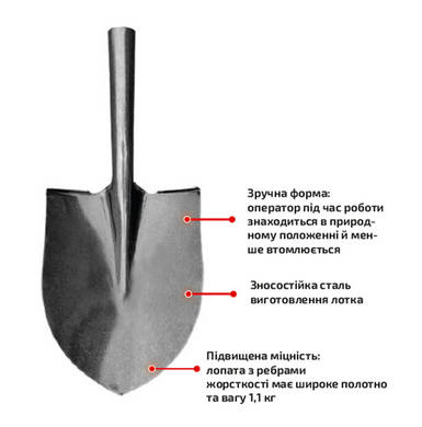 Лопата американка Werk WS-001