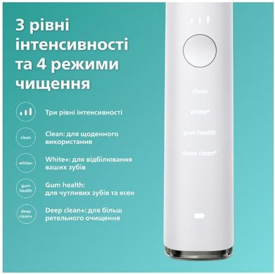 Зубная электрощетка Philips HX9911/19 Sonicare DiamondClean 9000 White