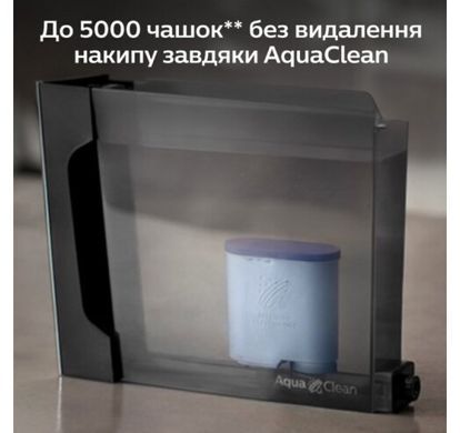 Кавомашина Saeco SM6480/00