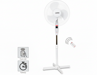 Вентилятор ROTEX RAF55-E