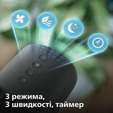 Вентилятор Philips CX3550/01
