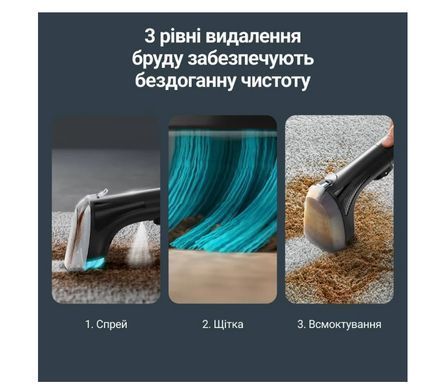 Моющий пылесос-пятновыводитель Rowenta Clean It Compact IN3020F0