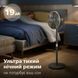 Вентилятор Philips CX3550/01 фото 5