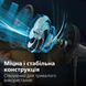 Вентилятор Philips CX3550/01 фото 7