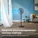 Вентилятор Philips CX3550/01 фото 9
