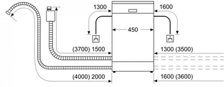 Посудомоечная машина Siemens SP61IX05KK