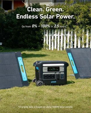 Портативная зарядная станция Anker 767 PowerHouse