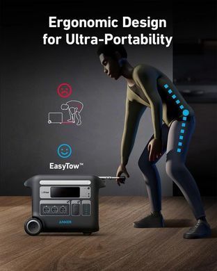 Портативная зарядная станция Anker 767 PowerHouse