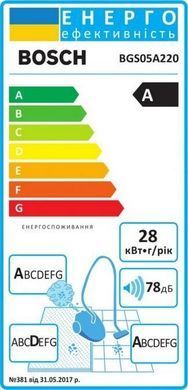 Пилосос Bosch BGS05A220