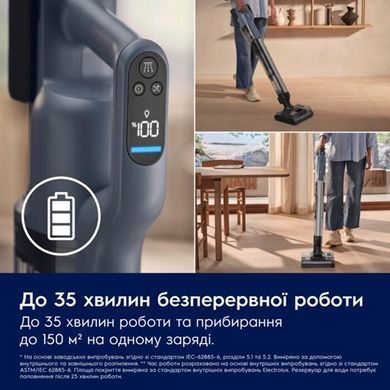Пилосос акумуляторний ELECTROLUX EW82U1DB