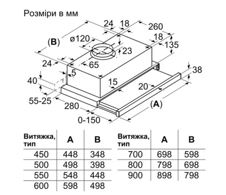 Вытяжка телескопическая Bosch Serie 2 DFT63CA61T