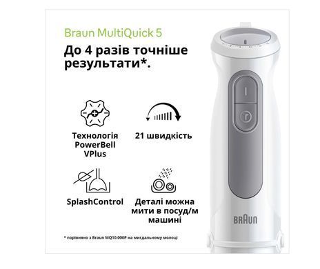 Блендер BRAUN MultiQuick 5 MQ 50236 MWH