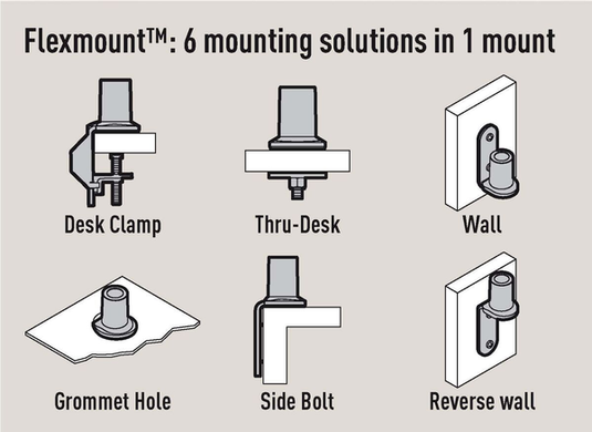 Крiплення настiнне Vogeles PFD 8523 Monitor Mount Static Сріблястий