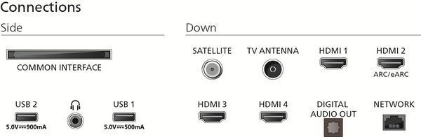 Телевізор PHILIPS 50PUS9010/12