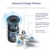 Фільтр для Levoit Air Cleaner Filter Core 400S True HEPA 3-Stage (Original Filter) (HEACAFLVNEU0052) фото 3