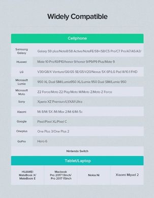 кабель Ugreen US287 USB - Type-C Cable 1м (чорний)