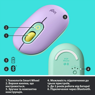 Миша комп'ютерна LogITech POP Bluetooth Daydream Mint (910-006547)