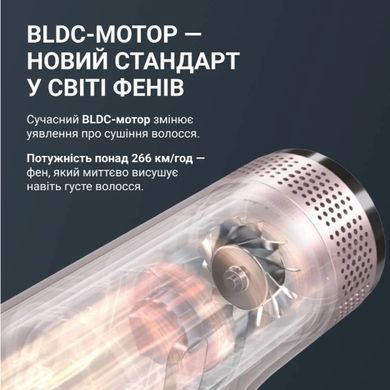 Фен Rowenta HY8530E0