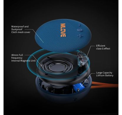 Портативна акустика MLOVE BV230 IPX67 Waterproof Blue