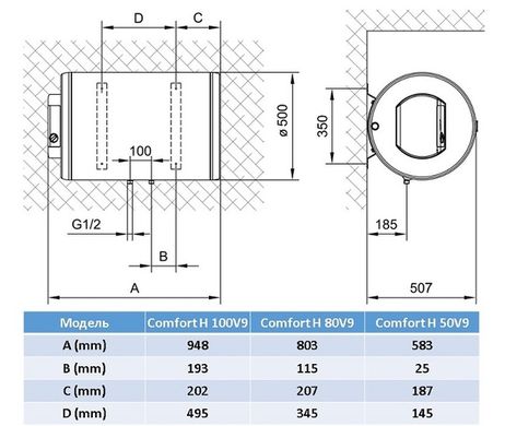 Водонагрівач Tiki Comfort H 100V9 (GBH 100)