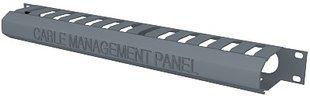 Панель органайзер MOLEX 19&rdquo; 1U
