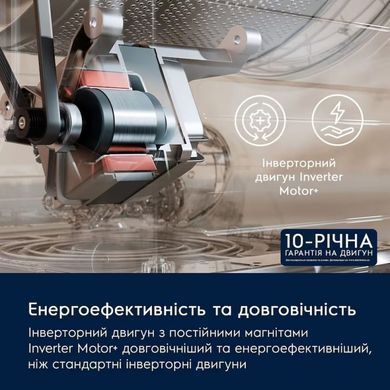 Стиральная машина Electrolux EW8F5492QU