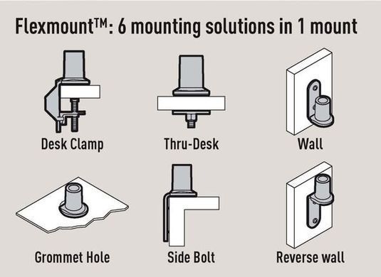 Крепёж настенный Vogeles PFD 8543 Monitor Mount Dynamic Silver