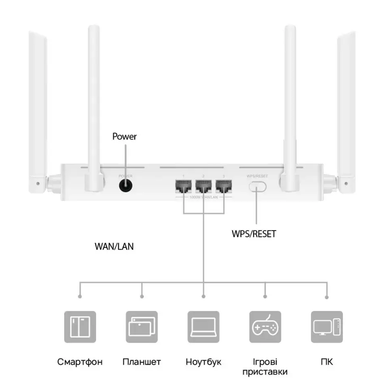 Wi-Fi роутер Huawei AX2 WS7001 V2 White