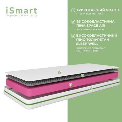 Матрац ортопедичний Ismart Koala Solo 140х190 см безпружинний (ISM-051116)