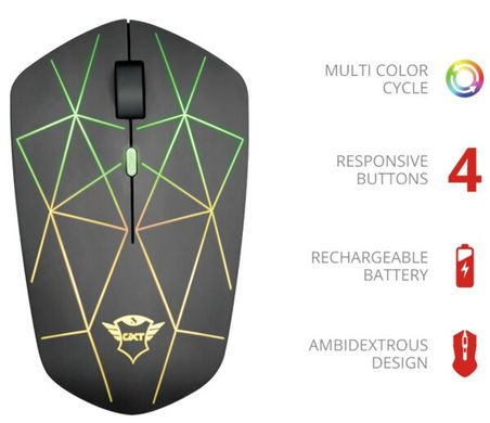 Миша Trust GXT 117 Strike Wireless Gaming Mouse