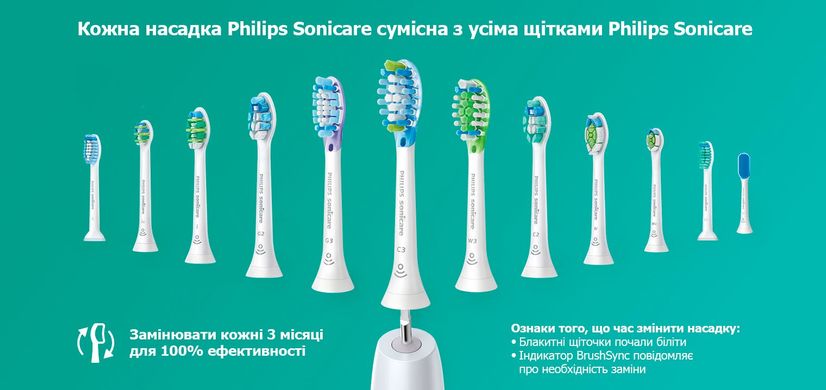 Зубна електрощітка Philips Насадка детская для зубных щеток HX6032/33