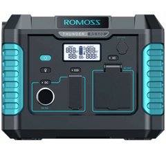 Зарядна станція Romoss RS500-2B2-G153H