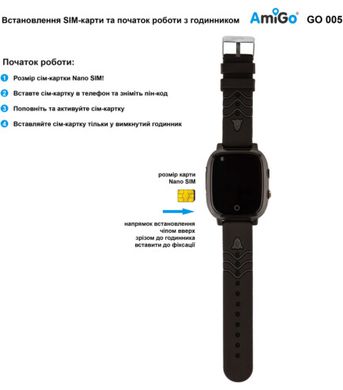 Детские смарт-часы AmiGo GO005 4G WIFI Thermometer Black