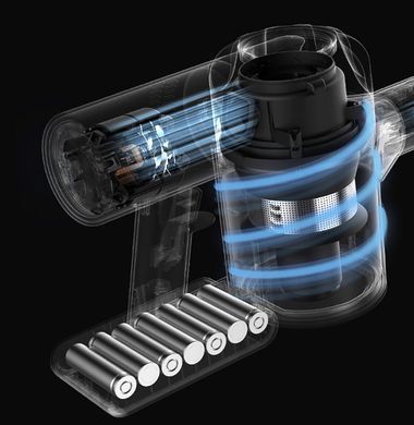 Ручной беспроводной пылесос Dreame Tracking Wireless Vacuum Cleaner XR