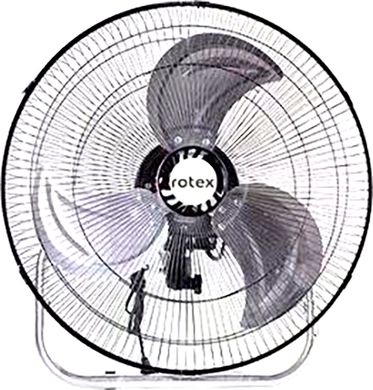 Вентилятор Rotex RAF81-SS