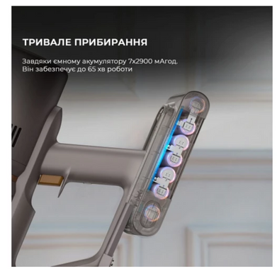 Пылесос Dreame Cordless Vacuum Cleaner Z10 Station