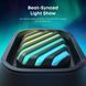 Портативная акустика Anker SoundСore Boom 2 Pro Black фото 6