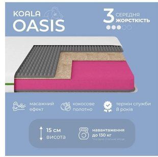 Матрац ортопедичний Ismart Koala Oasis 180х200 см без пружини (ISM-051385)