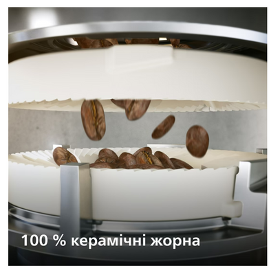 Кофемашина Philips EP3343/50