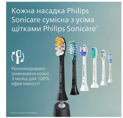 Зубная электрощетка PHILIPS Sonicare HX4022/04 серии 2100