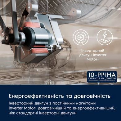 Стиральная машина Electrolux EWS6226CU