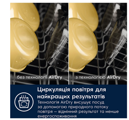 Вбудована посудомийна машина Electrolux KEMB3301L