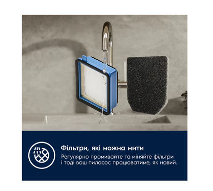 Фільтр для пилососу ELECTROLUX ESKW1