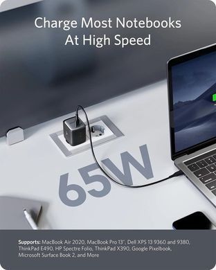 Сетевое зарядное устройство Anker PowerPort III Nano II 65W USB-C (Black)