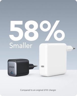 Сетевое зарядное устройство Anker PowerPort III Nano II 65W USB-C (Black)