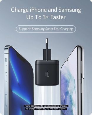 Сетевое зарядное устройство Anker PowerPort III Nano II 65W USB-C (Black)