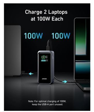 Powerbank ANKER Prime 20000 mAh 200W PD Black